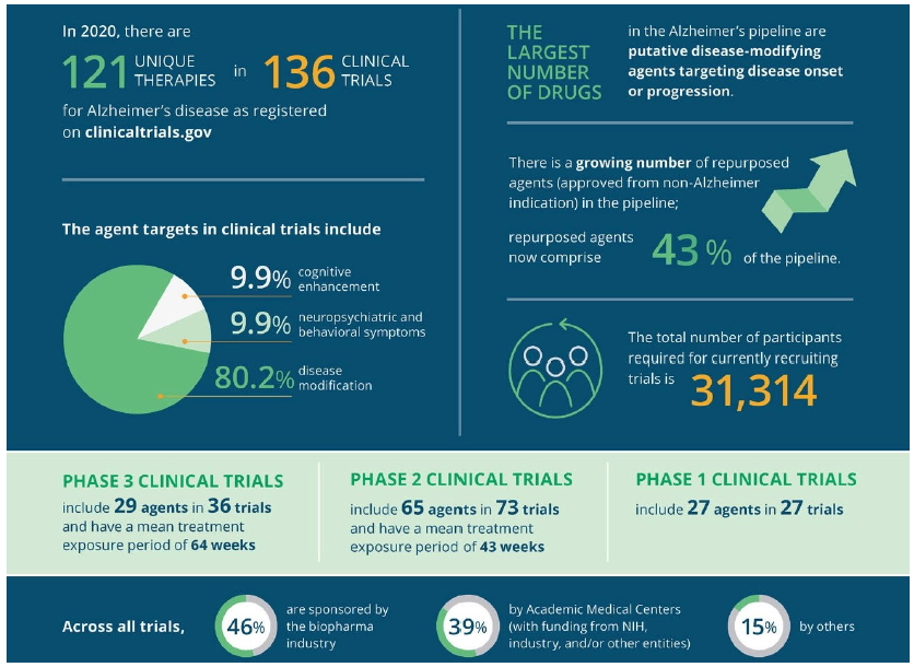 Graphical user interface, website
Description automatically generated